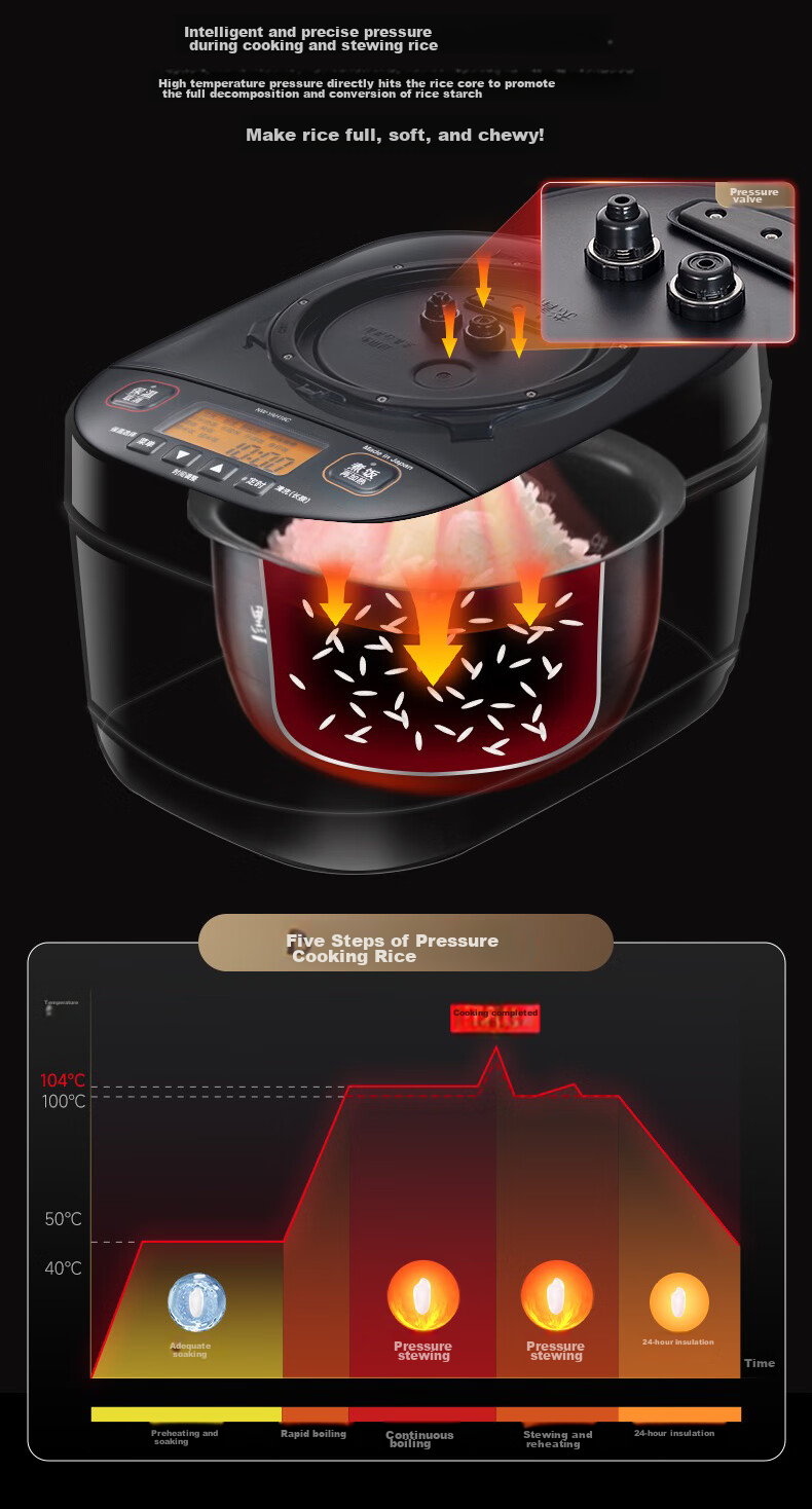 Рисоварка ZO JIRUSHI NW-YAH10C, Черная, 3 л, 1040 Вт, IH, для 2-3 человек, Япония