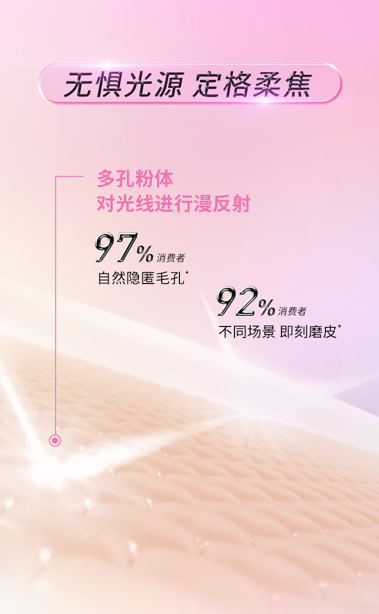 蜜丝佛陀蕾虎联名粉饼定妆持妆遮瑕W01号象牙白10g全新升级限定版