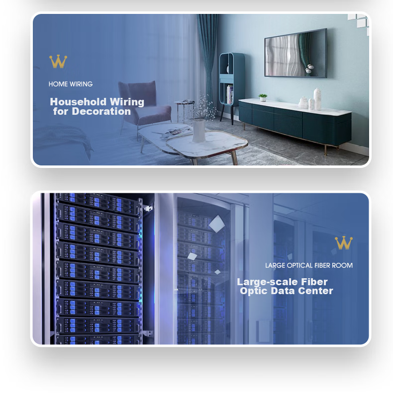 Розетка сетевая WANJEED, категория 6, Gigabit, двухпортовая, белый