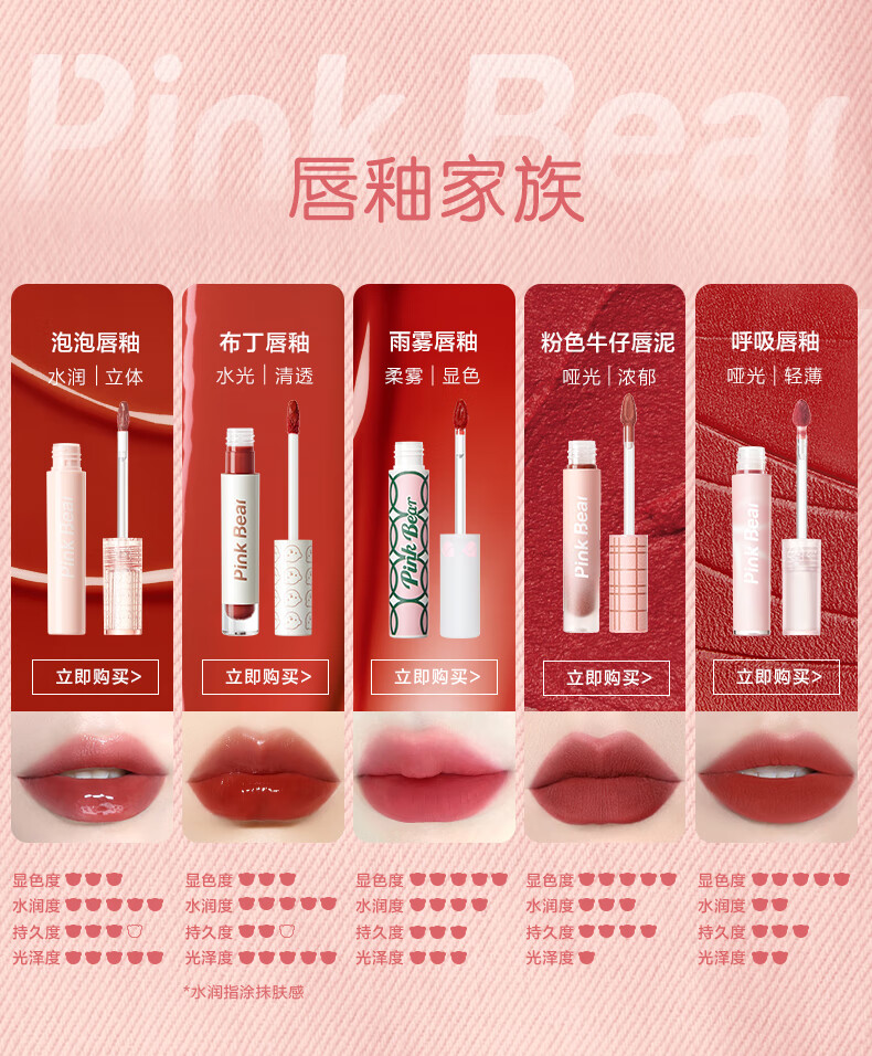 Pink Bear粉色牛仔哑致唇泥A603（赞萌露比限定款）