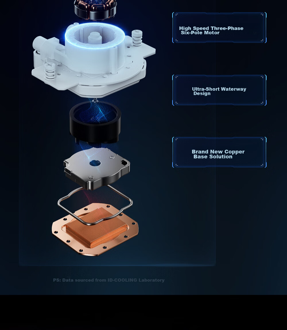 Компьютерный кулер ID-COOLING Frost Kingdom 240 ARGB White, жидкостное охлаждение, для процессора, белый