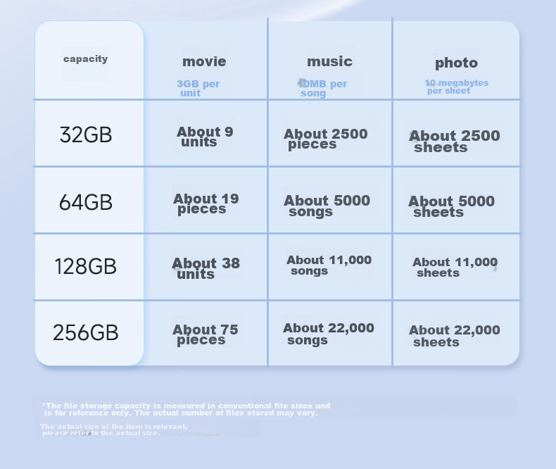 USB-накопитель Aigo U332, 64 ГБ, USB 3.2, выдвижной дизайн, двухцветный, космический серый