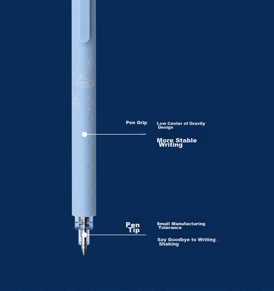 Гелевая ручка KACO Ocean Story, 0.5 мм, черные чернила, набор из 3 штук