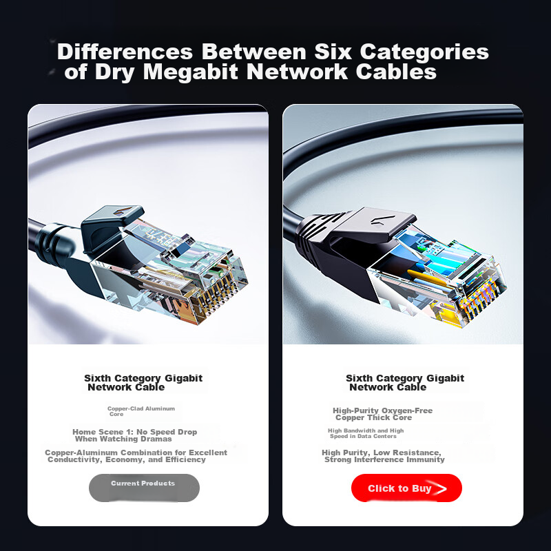 Сетевой кабель Shengwei CAT6