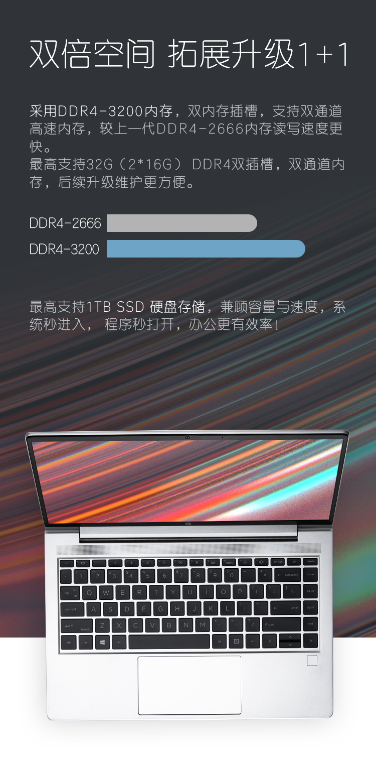 惠普ZHAN 66 Pro A 14 G4到底怎么样，参数如何！