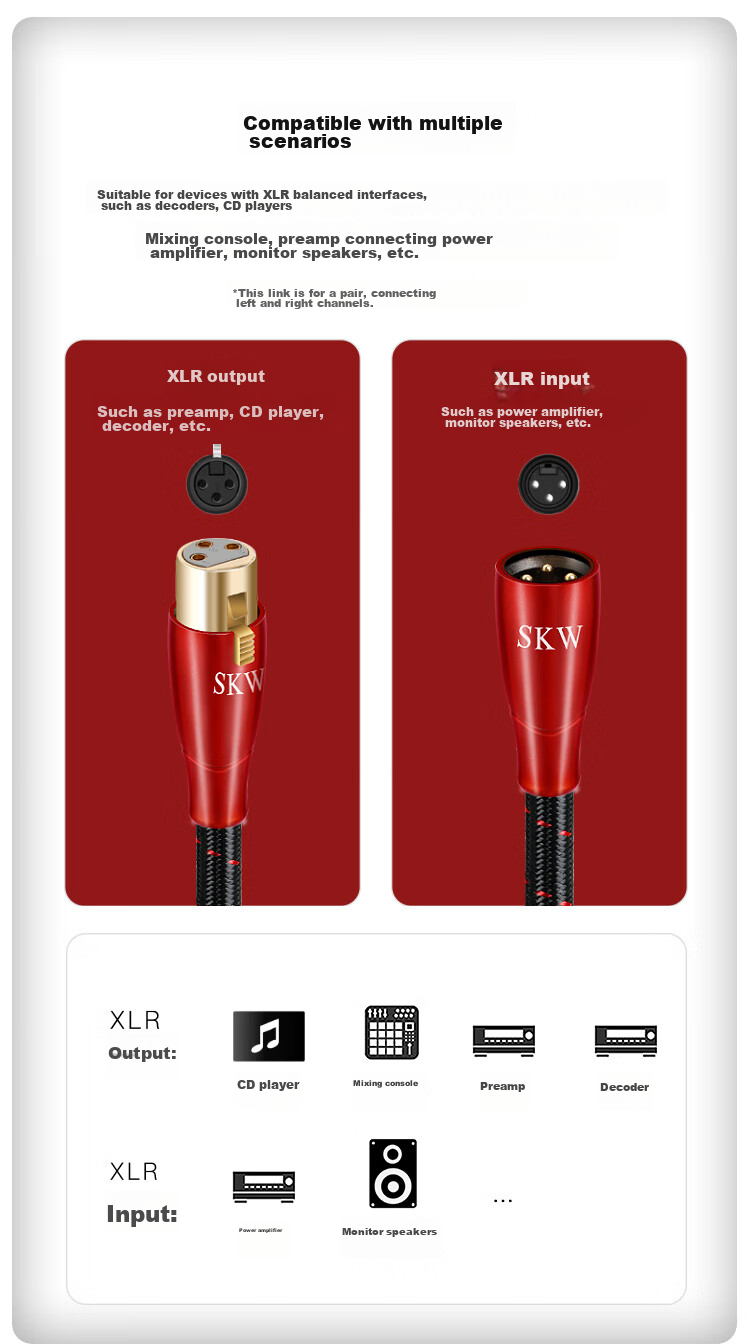 Кабель SKW XLR