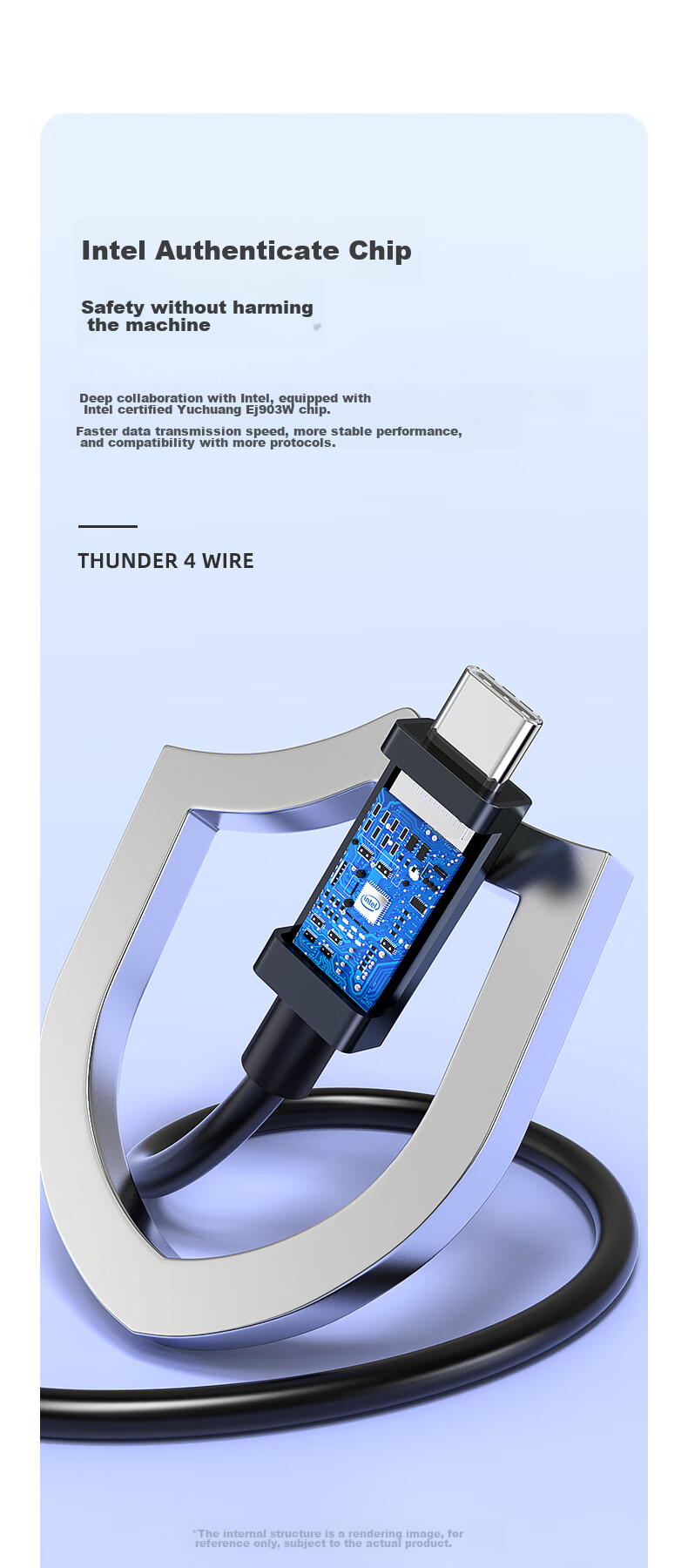 Кабель BIAZE Thunderbolt 4, USB4, Type-C, 8K, 100W, 40 Гбит/с, 0.15 м