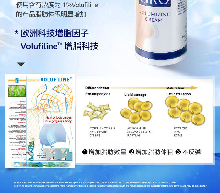 宝伊丰（BREASTGRO）植物美胸霜精华乳圆润挺胸部护理产品丰满按摩乳霜100ml/支