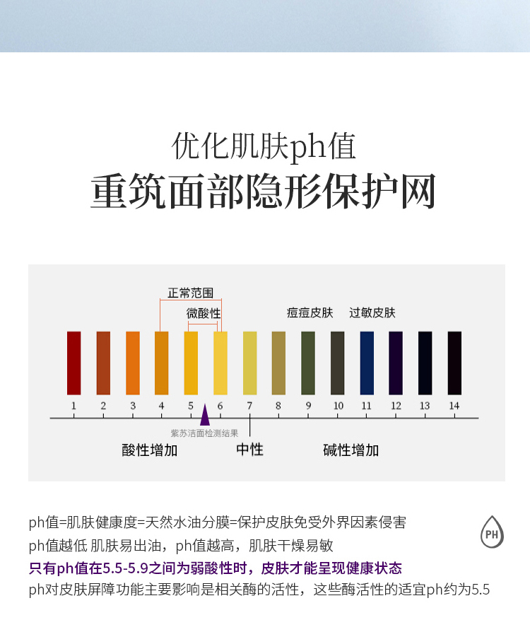 德妃（DERMAFIRM）紫苏洗面奶150ml 洁面乳 氨基酸洗面奶 男女适用 敏感肌适用
