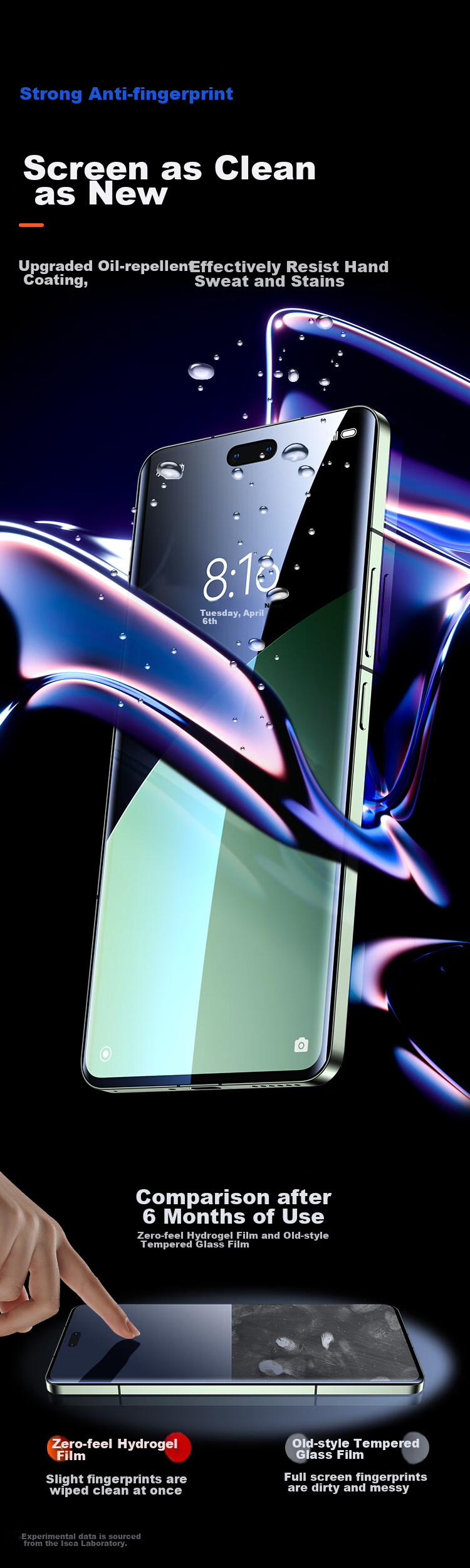 Защитная гидрогелевая пленка для Xiaomi