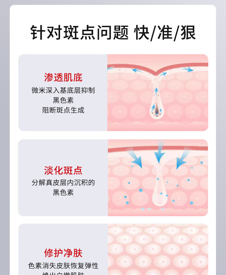 BEOTUA【特证祛斑】肤研美白祛斑霜淡化去斑霜男女20g