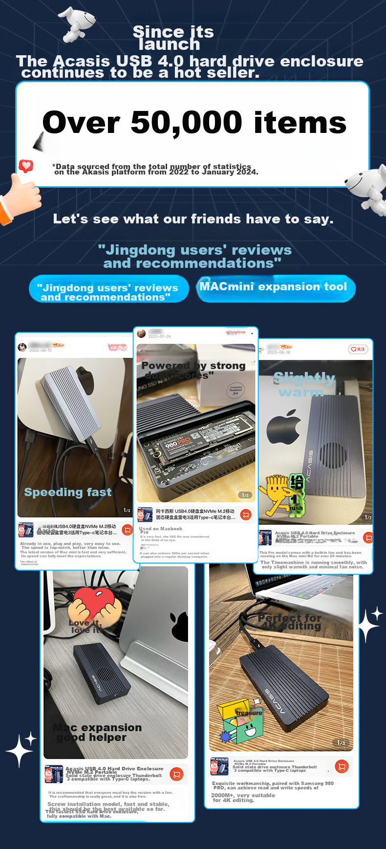 Внешний корпус Acasis TBU405ProM1 USB 4.0 NVMe M.2, 40 Гбит/с, Thunderbolt 5/4/3, для Apple Mac Mini, ноутбука, SSD