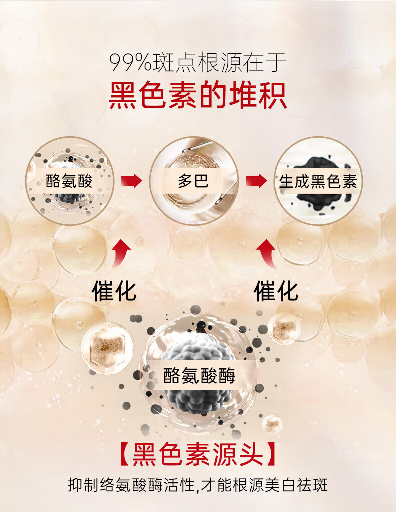 南京同仁堂美白祛斑精华液次抛熊果苷原液淡化黑色素提亮肤色1.5ml*30支
