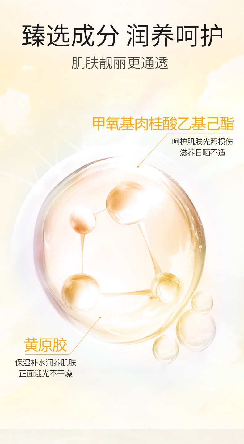 玫黛琳（MAIGOOLE）小光圈青少年防晒喷雾女紫外线清爽型草妆木军训防水防汗持久50+
