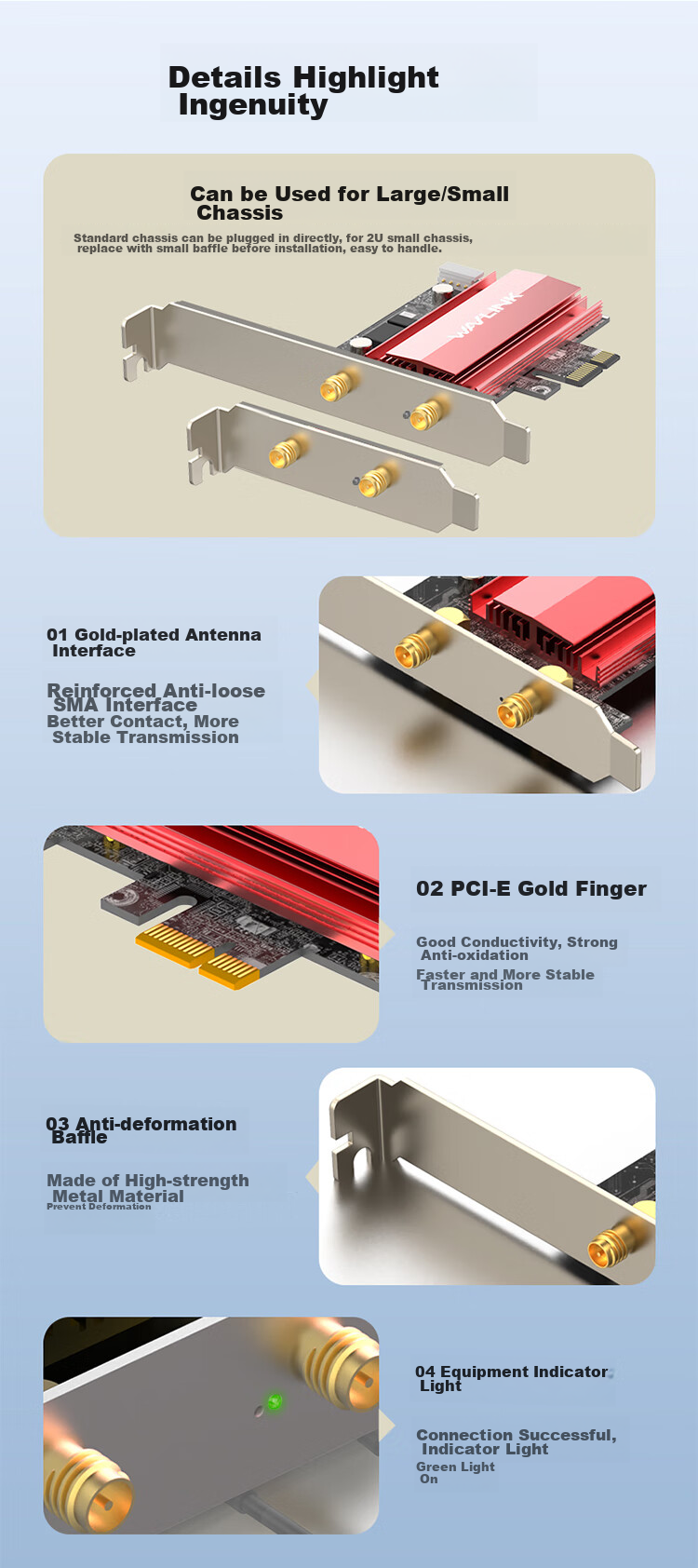 Сетевая карта Wavlink Intel BE200 WiFi 7, PCI-E, Bluetooth 5.4, 8774 Мбит/с