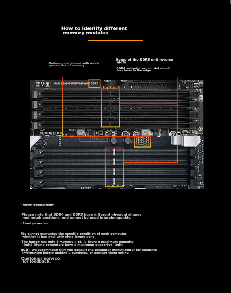 Модуль памяти DDR4