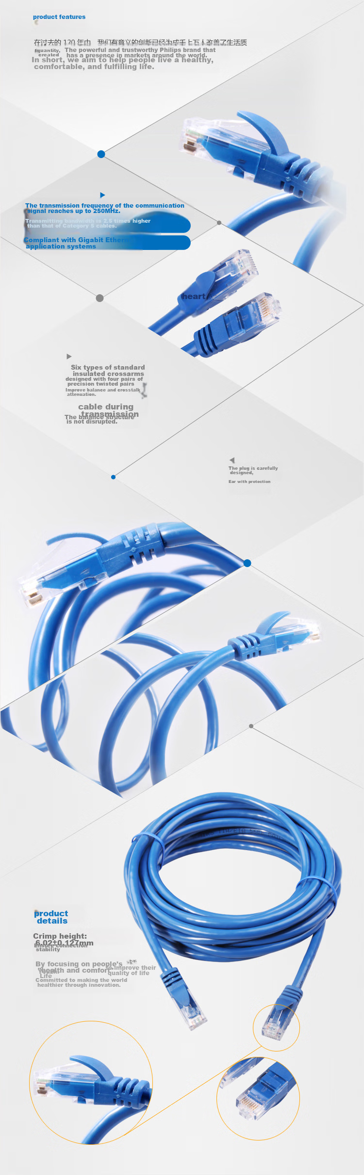 Сетевой кабель PHILIPS