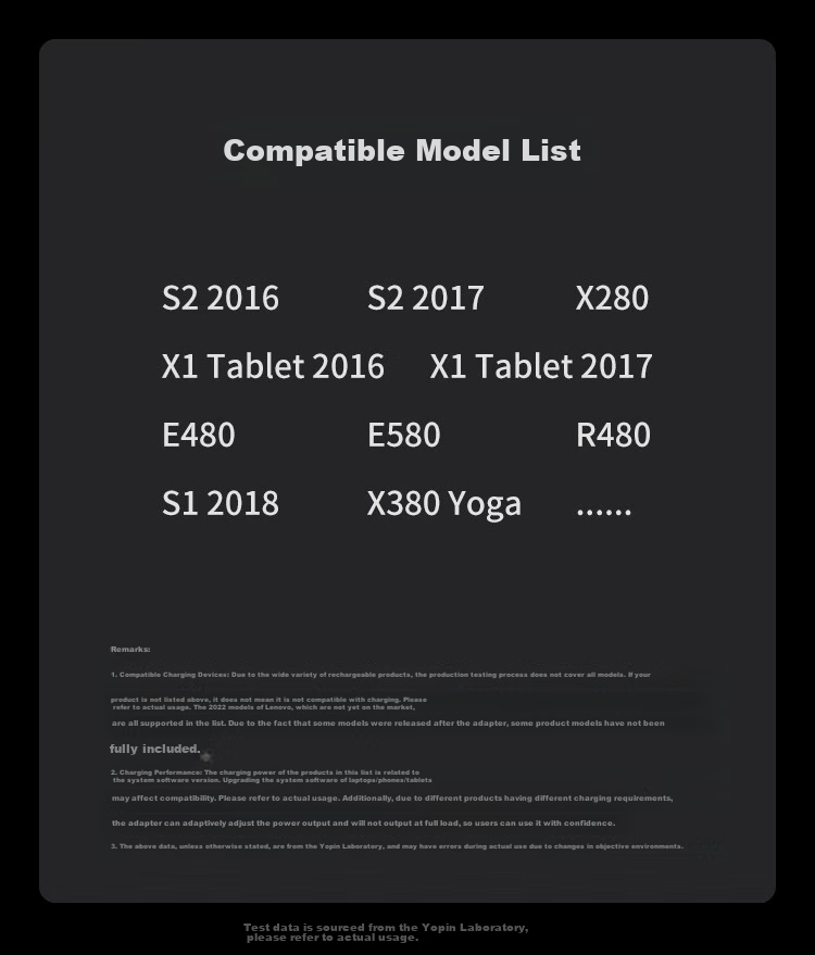 Зарядное устройство Lenovo Youpin, адаптер питания Type-C 65W, 20V 3.25A, совместимое с Thinkpad X1/X270/E480, портативный кабель