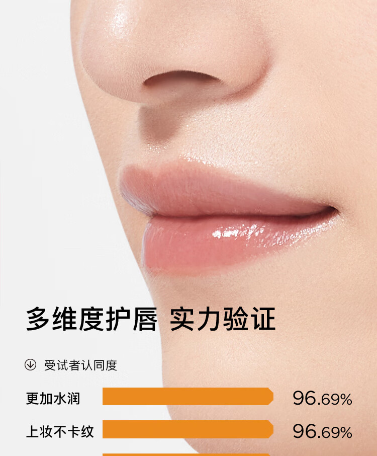 如薇（RNW）密润淡纹唇霜10g淡化唇纹唇膏保湿补水滋润去角质唇部打底膏