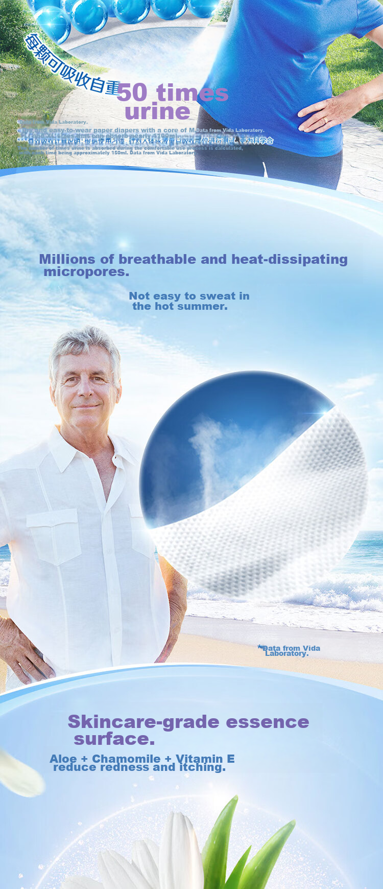 Подгузники для взрослых TENA Dry and Comfortable, размер L, 60 шт. (обхват талии 66-135 см)