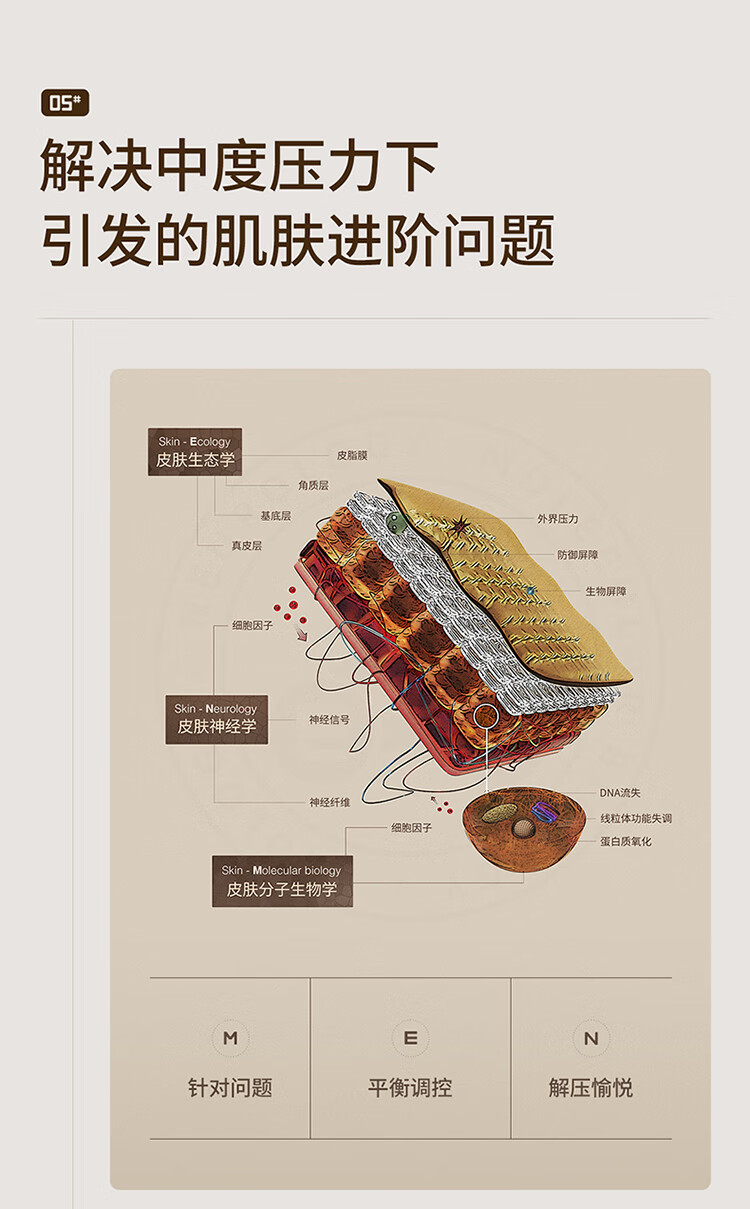 御男士清洁净致洁面液150ml解压护肤品（ 氨基酸洗面奶 控油抗痘 ）