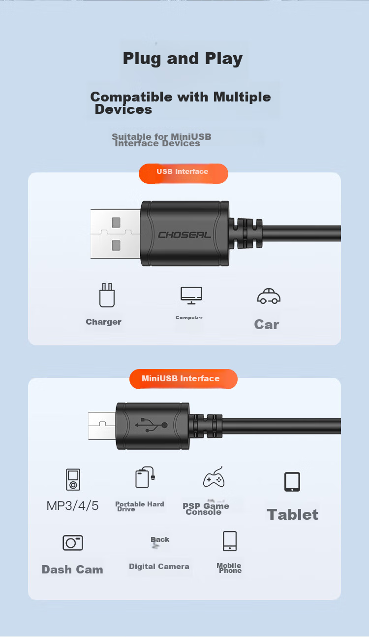 Кабель CHOSEAL USB 2.0 Type-A - Mini USB, 1 метр, черный