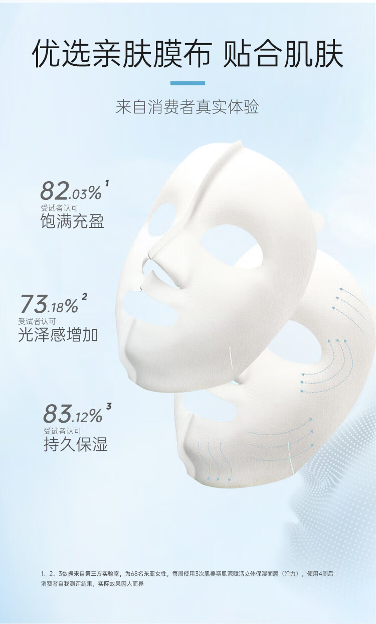 肌美精（Kracie）3D枚红胶原蛋白抗皱紧致精华面膜补水保湿4盒（4片/盒）