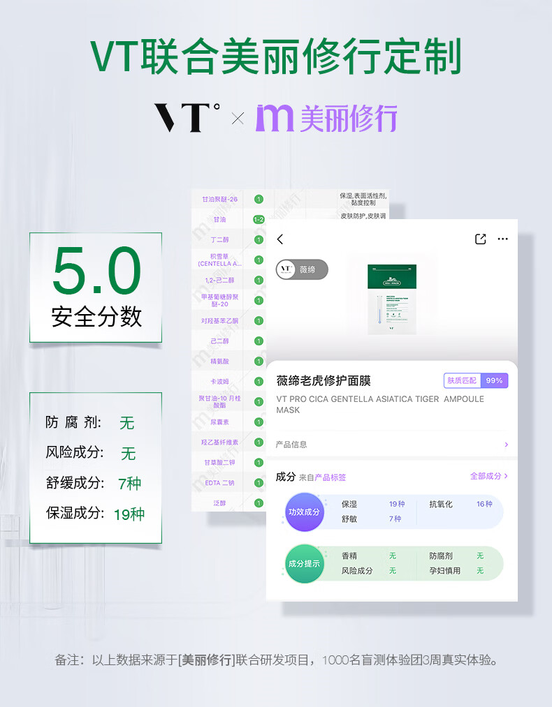 VT 老虎修护面膜三代5片 积雪草舒缓修复保湿男女敏感肌可用效期品