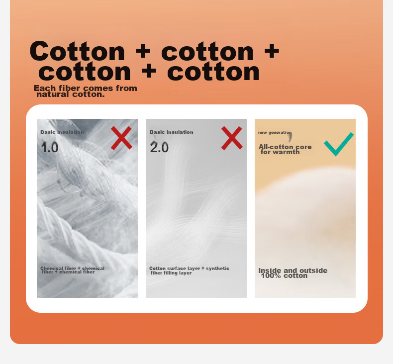 Муслиновый детский комбинезон-пеленка PurCotton, осенне-зимний, утолщенный, съемный, 100% хлопок, для новорожденных, размер 90 см