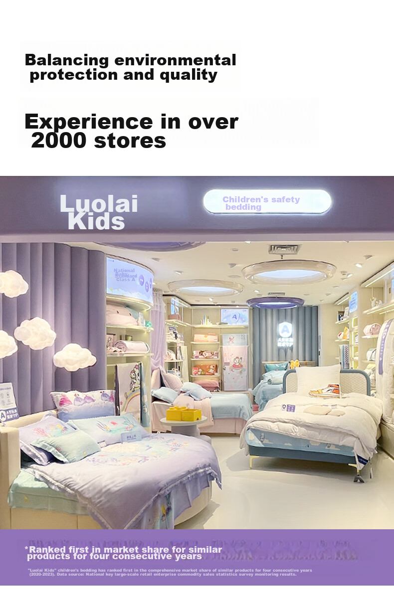 Детская дышащая наволочка Luolaikids, 100% хлопок, класс А, 3 см, фиолетовая