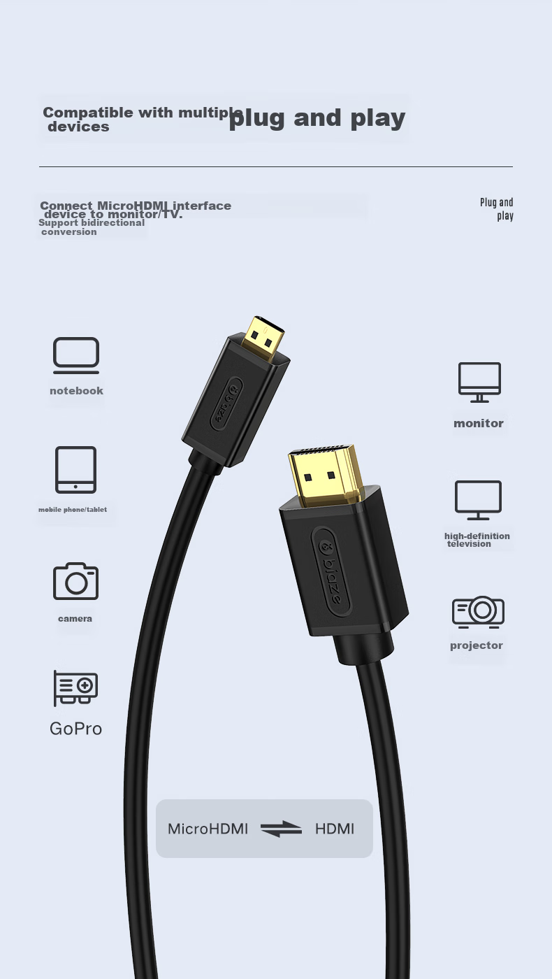 Адаптер BIAZE Micro HDMI на HDMI, версия 2.0, кабель 1.5 метра, поддержка 4K 60Hz для ноутбуков, планшетов, камер, телевизоров и проекторов