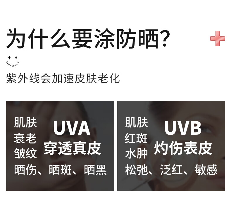 秀肤生（Cell Fusion C）激光养护清爽防晒乳霜35ml隔离紫外线学生军训便携旅行海边男女生