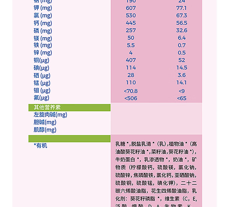 爱达力（NACTALIA）有机法国版 婴幼儿配方奶粉2段(6-12月) 800g 进口超市