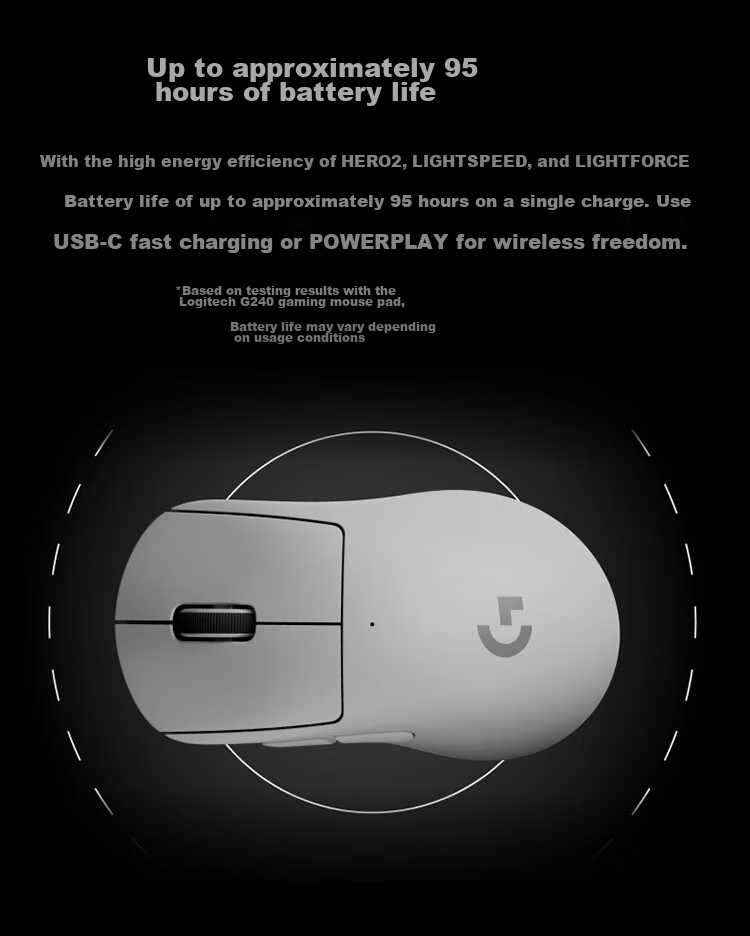 Беспроводная игровая мышь G PRO X SUPERLIGHT 2 DEX, 8K, 60г, эргономичный дизайн, профессиональная киберспортивная конфигурация, Eagle Eye (розовый)