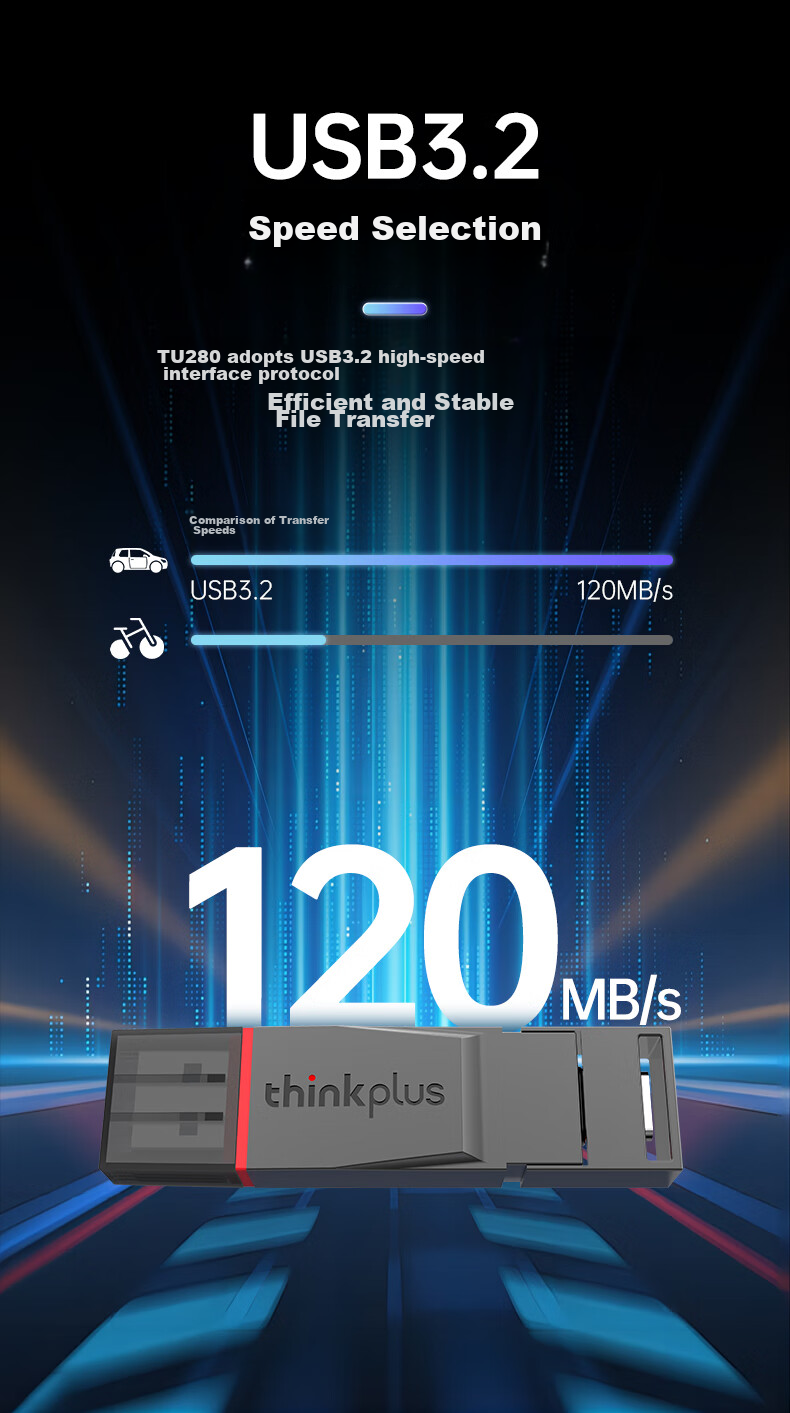 Флеш-накопитель Lenovo ThinkPlus TU280, 128 ГБ, USB 3.2 Type-C, металлический корпус, серый