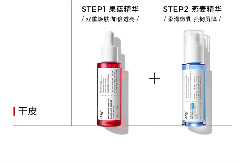 ddg果篮精华果酸杏仁酸控油亮肤去角质闭口面部提亮舒缓修护30g