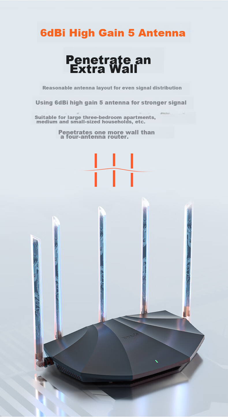 Wi-Fi роутер Tenda AX2 Pro, двухдиапазонный гигабитный беспроводной роутер WiFi 6, Mesh-система, игровой роутер