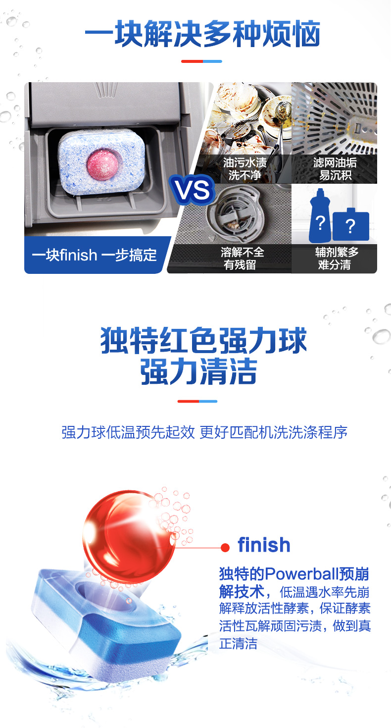 finish大型洗碗机多效合一洗碗块季度礼盒装