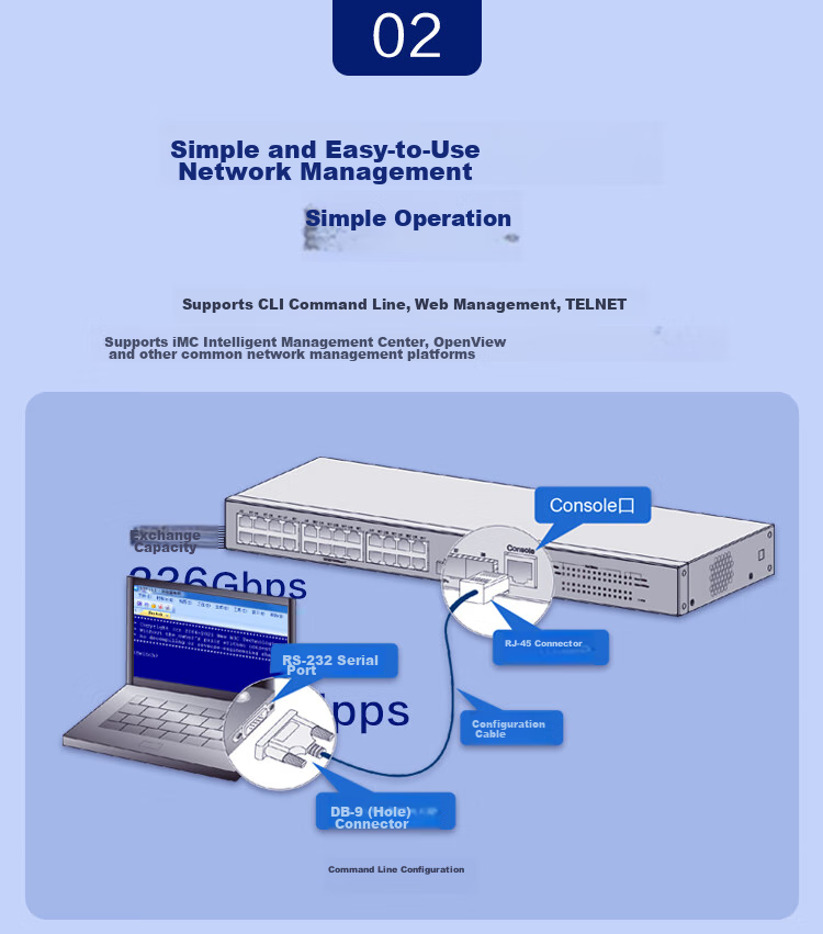 Коммутатор H3C S5130V2-10P-LI, 8 портов Ethernet + 2 оптоволоконных порта, гигабитный управляемый коммутатор уровня 3, IPv6/стекирование/агрегация каналов/настольный