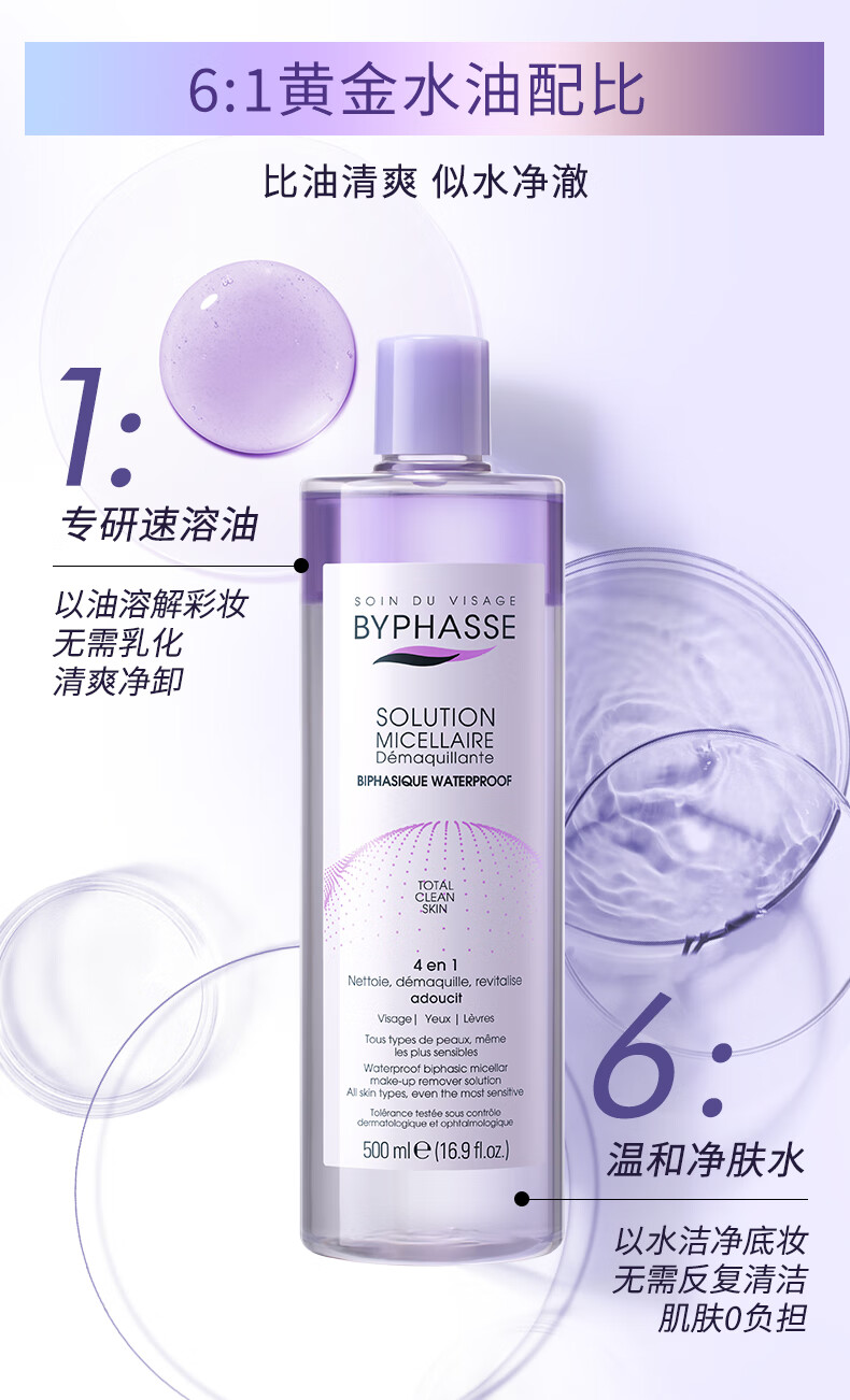 蓓昂斯（BYPHASSE）（近效期）眼唇脸部卸妆液500ml 卸妆水油温和保湿清洁深层卸妆
