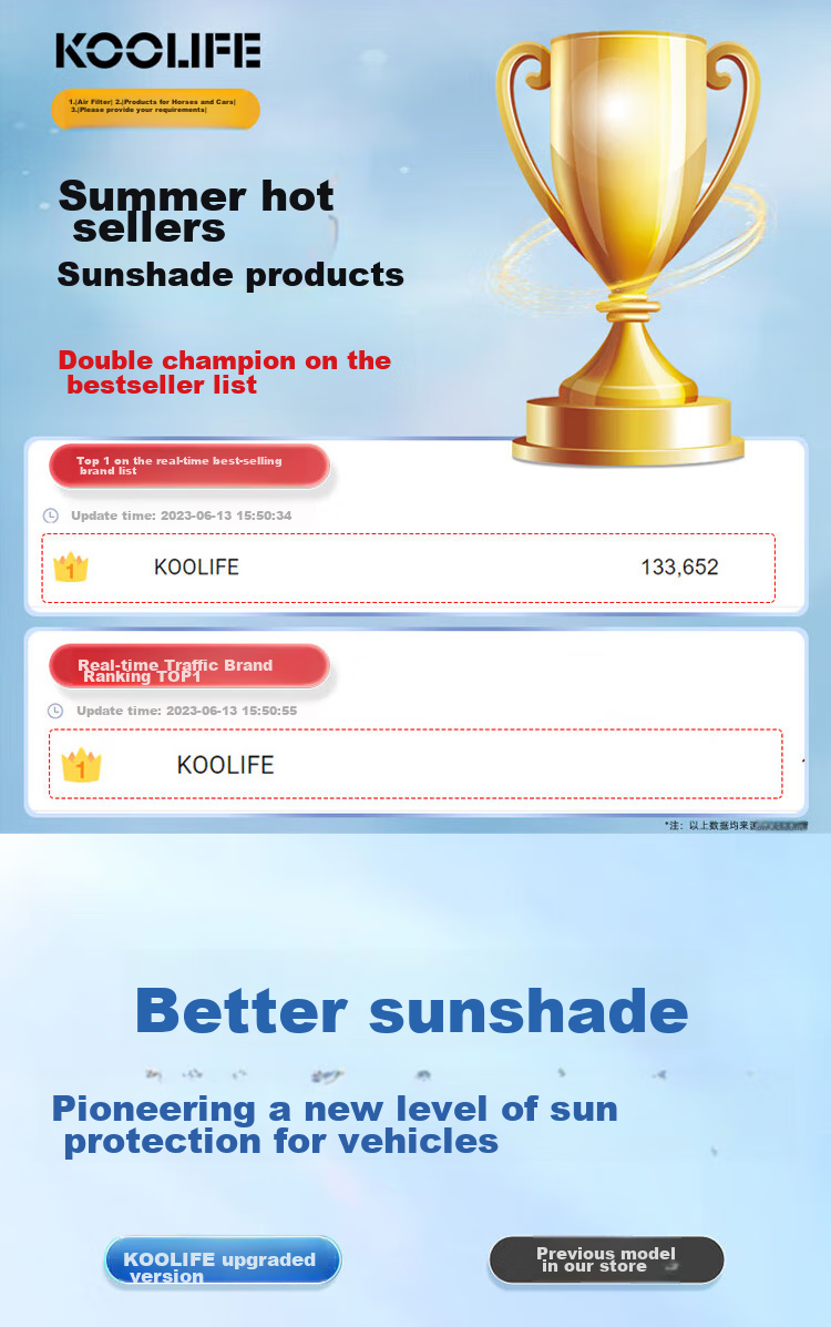 Автомобильный солнцезащитный козырек KOOLIFE Laser Edition, защита от солнца и тепла, универсальный, 130x60 см