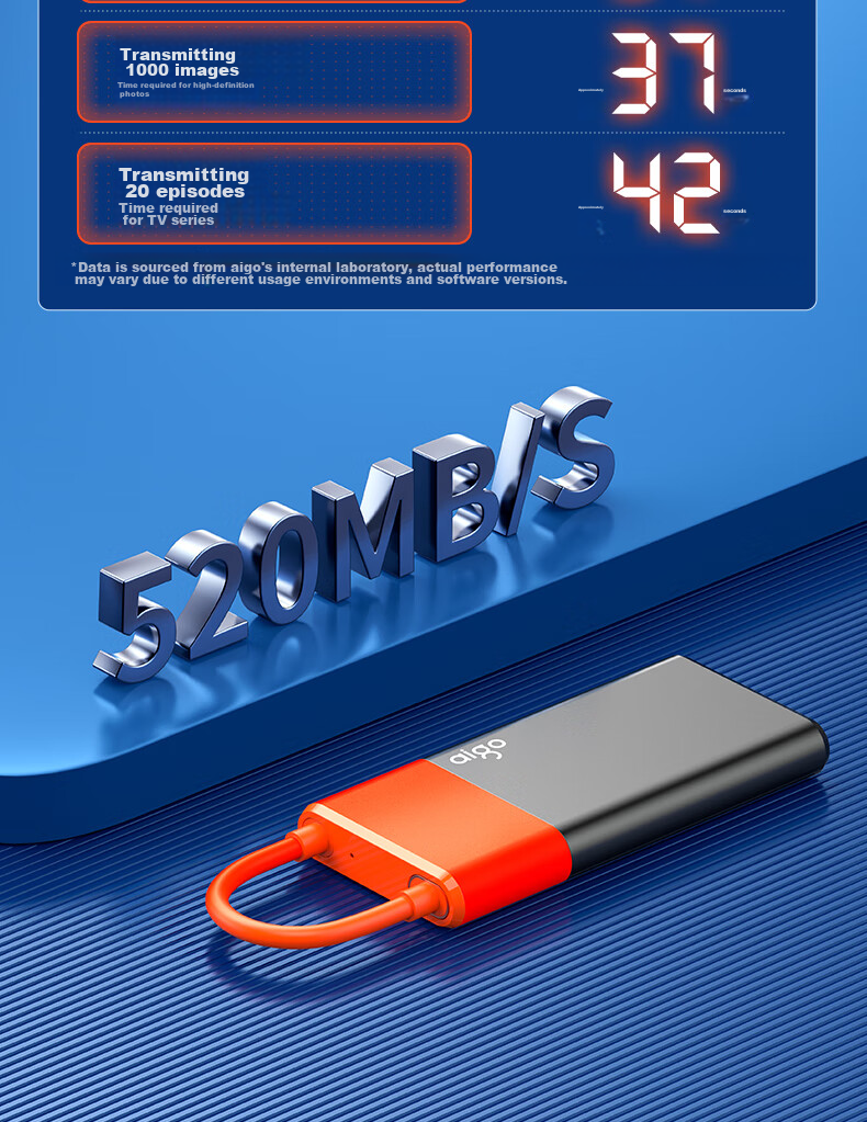 Портативный SSD накопитель