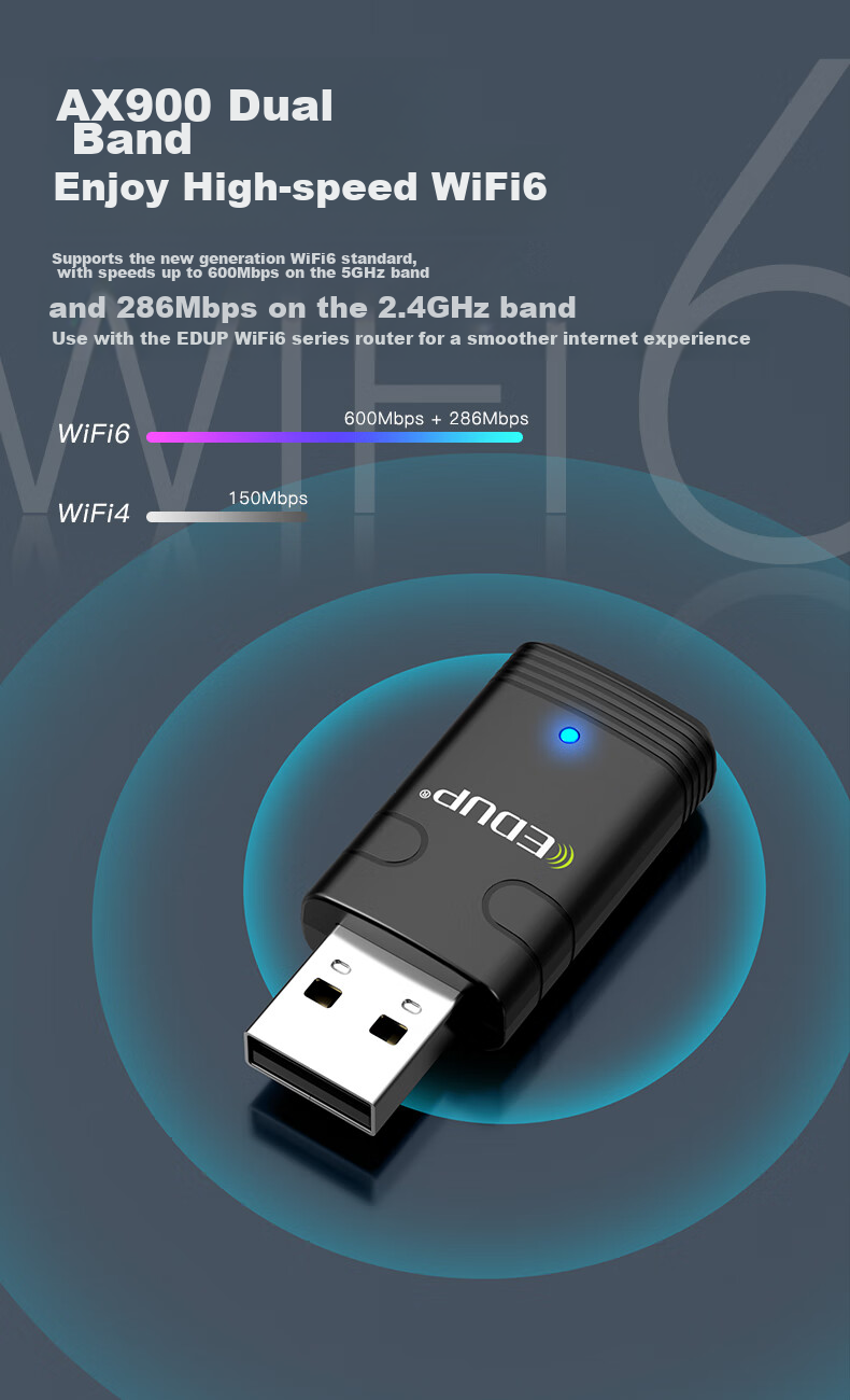 Wi-Fi 6 адаптер EDUP AX900, двухдиапазонный 5G Bluetooth 5.3, беспроводной сетевой адаптер для настольных ПК и ноутбуков, USB, Win10/11, EP-AX910S
