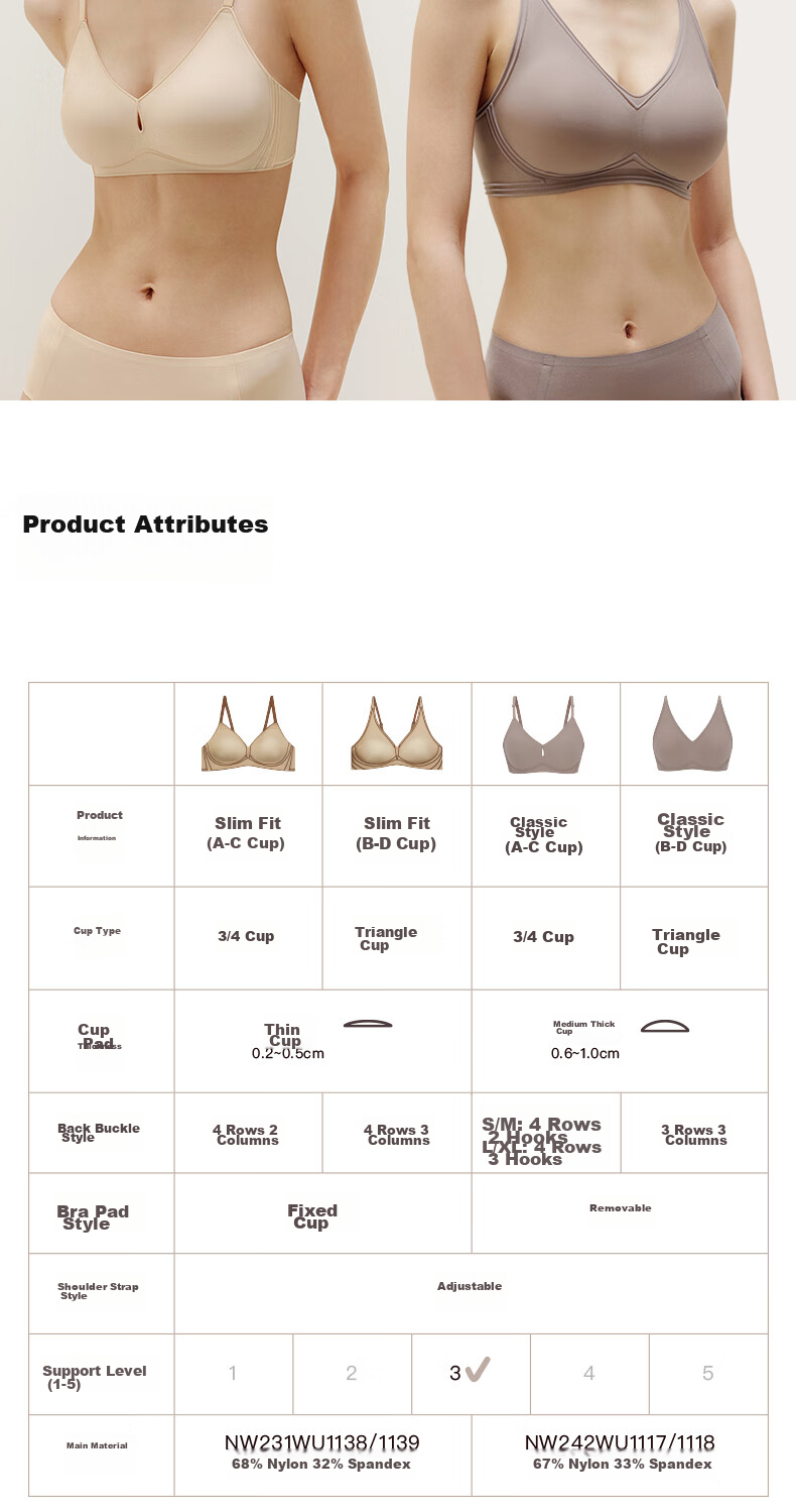Бюстгальтер NEIWAI 3D Smile Soft Support, бесшовное женское нижнее белье, беспроводной комфортный бра без чашек