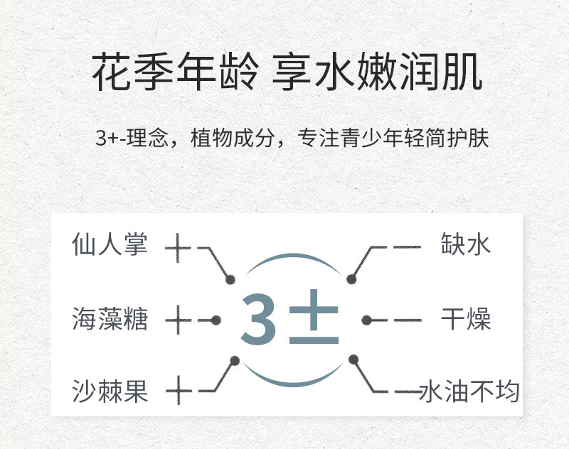 SNOOPY史努比中学生护肤品套装洗面奶+爽肤水+乳液+面霜补水保湿青少年
