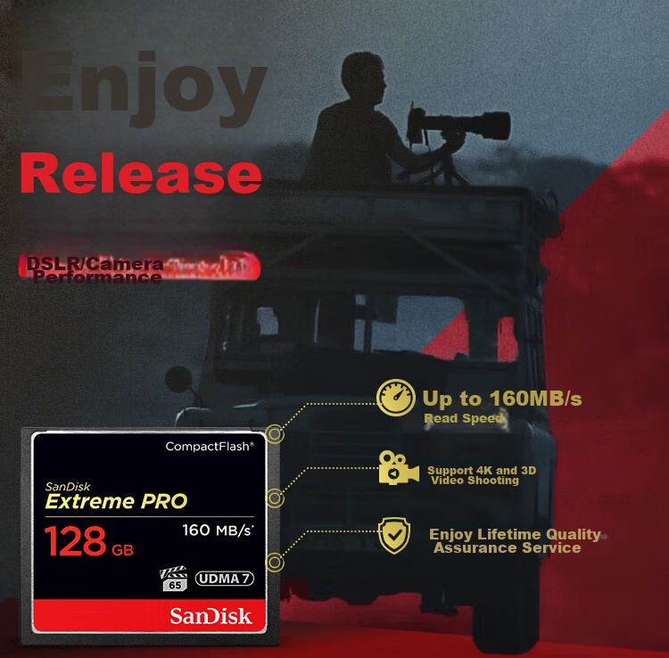 Карта памяти SanDisk Extreme PRO CompactFlash, 128 ГБ, скорость чтения 160 МБ/с, скорость записи 150 МБ/с