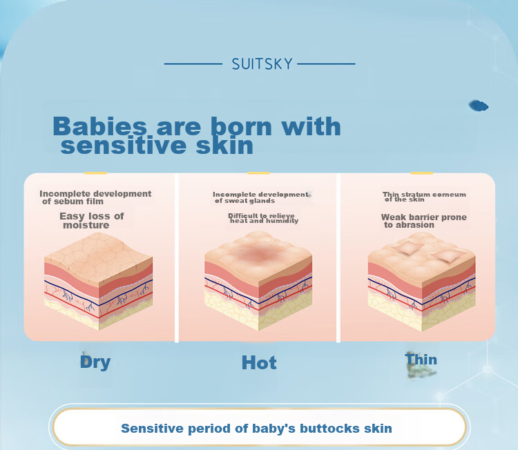 Подгузники-трусики Suitsky Breathable Thin Pull-Up Diapers XXL, 28 шт. Ультратонкие дышащие трусики для роста, размер XXL