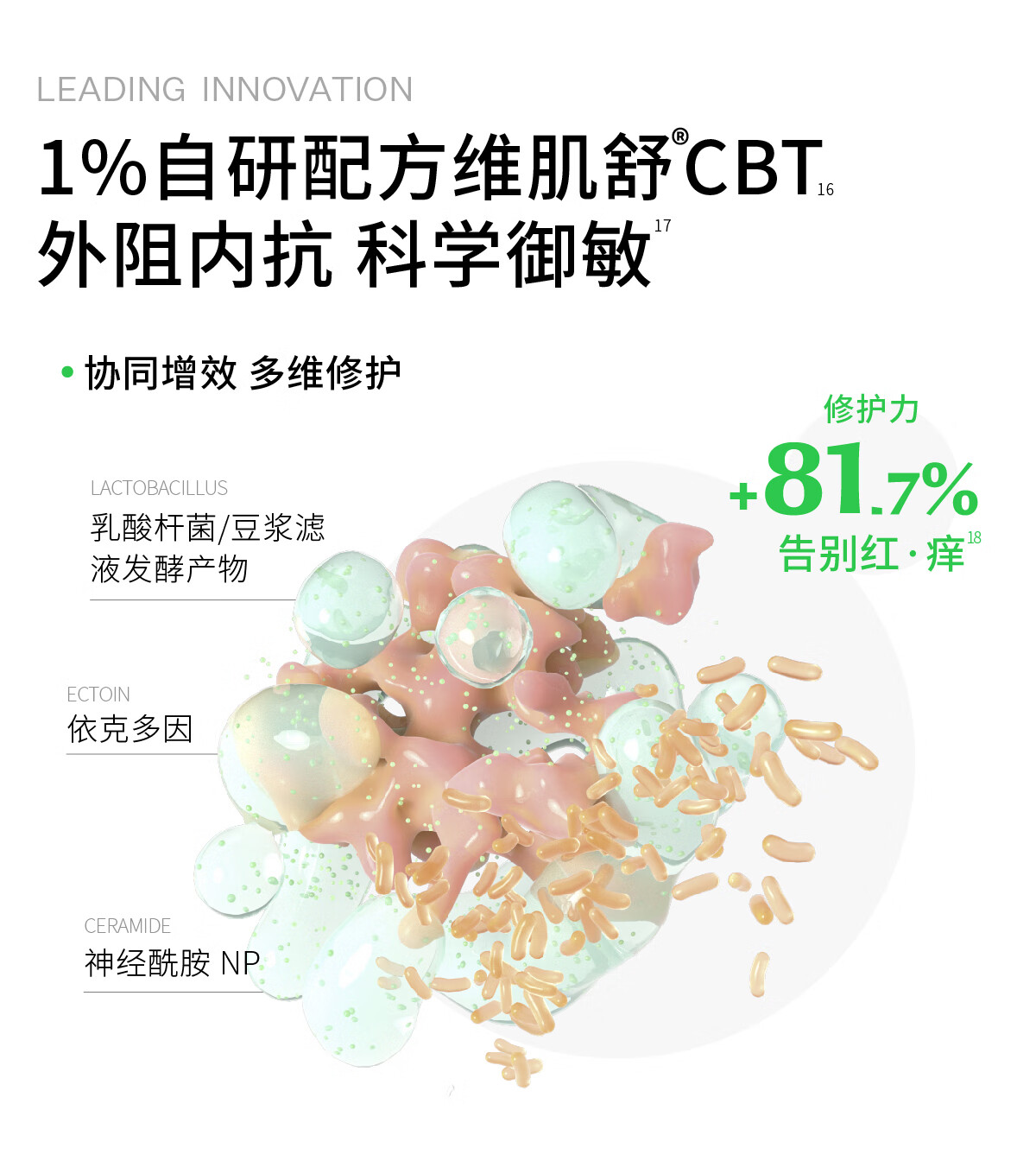 肤见 焕肌光润晚安膏 免洗油敷睡眠面膜 男女士补水保湿 舒缓修护70g