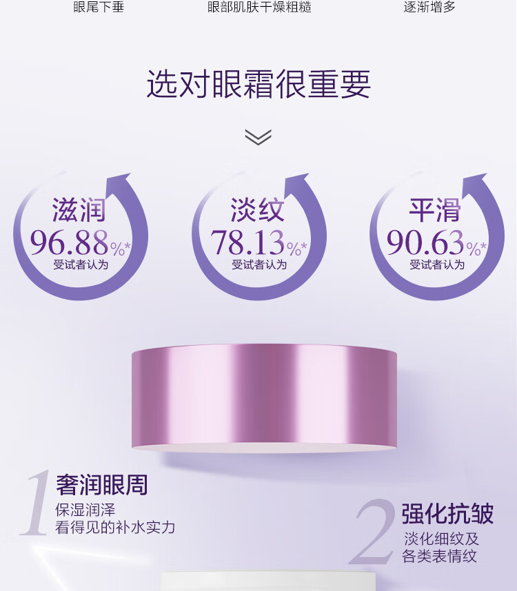 片仔癀皇后牌 素配轻颜焕采眼霜 抗皱淡眼纹滋润保湿补水护肤品30g