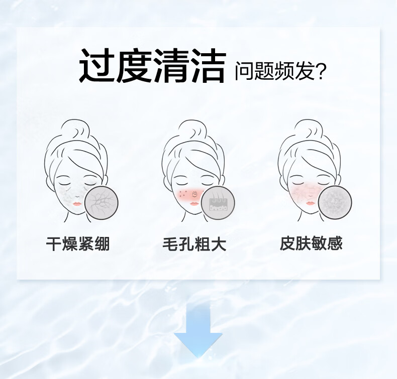 娇韵诗温和焕活泡沫洁面慕丝150ml  氨基酸洗面奶 深层清洁毛孔保湿净颜